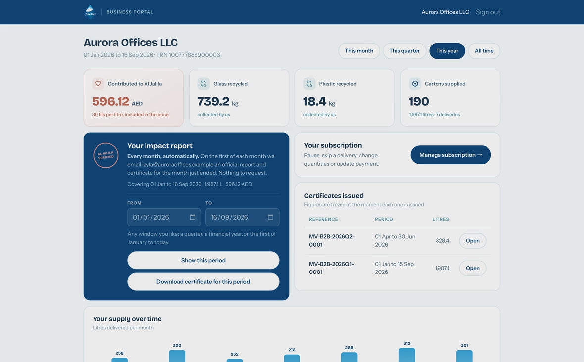 MonViso corporate portal, mv-b2b-portal-desktop.mp4